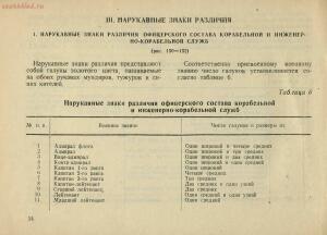 Иллюстрированное описание знаков различия личного состава Военно-Морского флота 1944 года - rsl01005352901_22.jpg