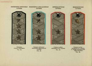 Иллюстрированное описание знаков различия личного состава Военно-Морского флота 1944 года - rsl01005352901_48.jpg