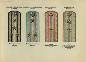 Иллюстрированное описание знаков различия личного состава Военно-Морского флота 1944 года - rsl01005352901_51.jpg