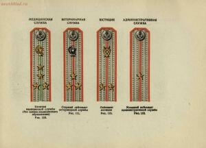 Иллюстрированное описание знаков различия личного состава Военно-Морского флота 1944 года - rsl01005352901_55.jpg