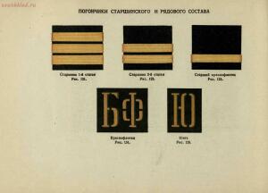 Иллюстрированное описание знаков различия личного состава Военно-Морского флота 1944 года - rsl01005352901_58.jpg