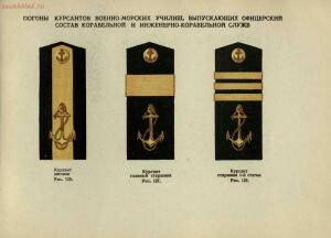 Иллюстрированное описание знаков различия личного состава Военно-Морского флота 1944 года - rsl01005352901_59.jpg