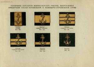 Иллюстрированное описание знаков различия личного состава Военно-Морского флота 1944 года - rsl01005352901_61.jpg