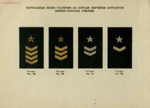 Иллюстрированное описание знаков различия личного состава Военно-Морского флота 1944 года - rsl01005352901_72.jpg