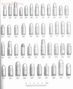 Справочник-определитель гильз и патронов - 912fd7c4cb4c.jpg