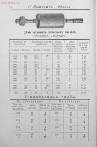 Прейсъ-курантъ машиностроительнаго завода Нотовича в Одессъ 1902 год - rsl01005033718_37.jpg