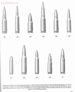 Справочник-определитель гильз и патронов - 225728.jpg