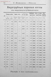 Прейсъ-курантъ машиностроительнаго завода Нотовича в Одессъ 1902 год - rsl01005033718_73.jpg