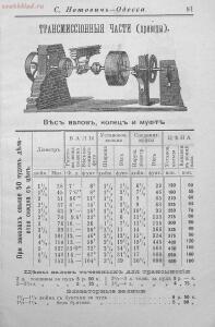 Прейсъ-курантъ машиностроительнаго завода Нотовича в Одессъ 1902 год - rsl01005033718_82.jpg