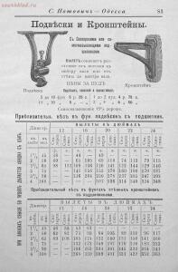 Прейсъ-курантъ машиностроительнаго завода Нотовича в Одессъ 1902 год - rsl01005033718_84.jpg