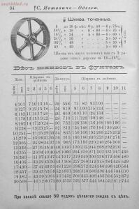 Прейсъ-курантъ машиностроительнаго завода Нотовича в Одессъ 1902 год - rsl01005033718_85.jpg