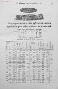 Прейсъ-курантъ машиностроительнаго завода Нотовича в Одессъ 1902 год - rsl01005033718_86.jpg