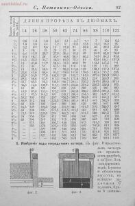 Прейсъ-курантъ машиностроительнаго завода Нотовича в Одессъ 1902 год - rsl01005033718_88.jpg