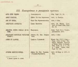 Девизы русских гербов 1882 год - c1e7d595acb0.jpg