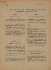 Народные русские деревянные изделия 1910-1914 гг - 7_07.jpg