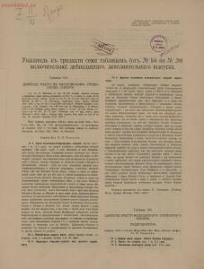 Народные русские деревянные изделия 1910-1914 гг - 12_05.jpg