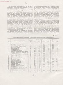 Архитектура речных вокзалов и павильонов 1951 года - rsl01005803854_088.jpg