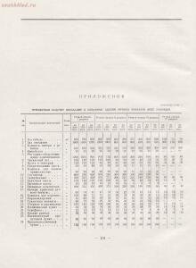 Архитектура речных вокзалов и павильонов 1951 года - rsl01005803854_112.jpg