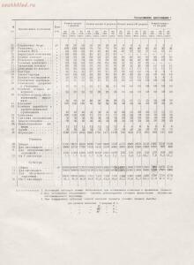 Архитектура речных вокзалов и павильонов 1951 года - rsl01005803854_113.jpg