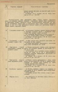 Методика изготовления обуви армейской, флотской и для начсостава 1940 год - rsl01005221247_14.jpg