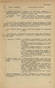 Методика изготовления обуви армейской, флотской и для начсостава 1940 год - rsl01005221247_21.jpg