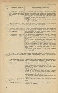 Методика изготовления обуви армейской, флотской и для начсостава 1940 год - rsl01005221247_22.jpg