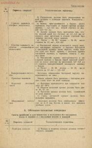 Методика изготовления обуви армейской, флотской и для начсостава 1940 год - rsl01005221247_29.jpg