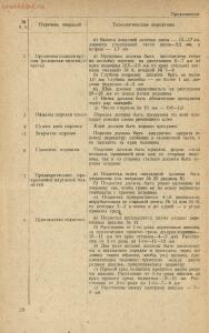 Методика изготовления обуви армейской, флотской и для начсостава 1940 год - rsl01005221247_36.jpg