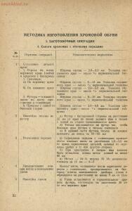 Методика изготовления обуви армейской, флотской и для начсостава 1940 год - rsl01005221247_40.jpg