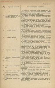Методика изготовления обуви армейской, флотской и для начсостава 1940 год - rsl01005221247_51.jpg