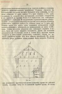 Производство колбас и окороков 1896 год - rsl01003672901_27.jpg