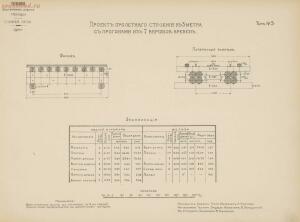 Альбом видов сооружений железных дорог Галиции 1916 года - rsl01004209592_027.jpg