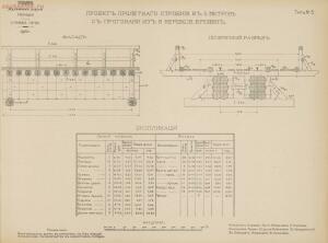 Альбом видов сооружений железных дорог Галиции 1916 года - rsl01004209592_031.jpg