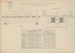 Альбом видов сооружений железных дорог Галиции 1916 года - rsl01004209592_033.jpg