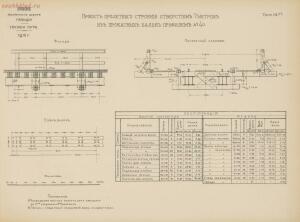 Альбом видов сооружений железных дорог Галиции 1916 года - rsl01004209592_037.jpg