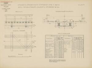 Альбом видов сооружений железных дорог Галиции 1916 года - rsl01004209592_039.jpg