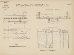 Альбом видов сооружений железных дорог Галиции 1916 года - rsl01004209592_043.jpg