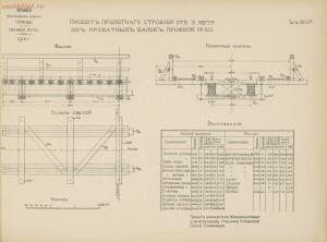 Альбом видов сооружений железных дорог Галиции 1916 года - rsl01004209592_051.jpg