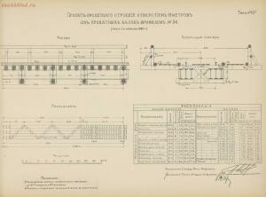 Альбом видов сооружений железных дорог Галиции 1916 года - rsl01004209592_059.jpg