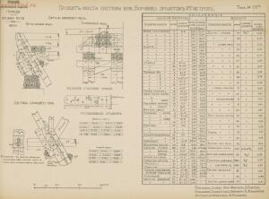 Альбом видов сооружений железных дорог Галиции 1916 года - rsl01004209592_089.jpg
