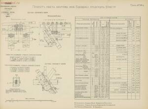 Альбом видов сооружений железных дорог Галиции 1916 года - rsl01004209592_097.jpg