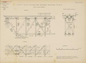 Альбом видов сооружений железных дорог Галиции 1916 года - rsl01004209592_099.jpg