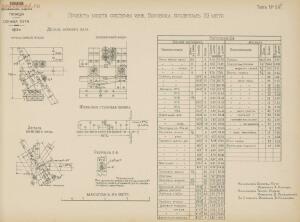 Альбом видов сооружений железных дорог Галиции 1916 года - rsl01004209592_101.jpg