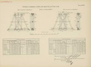 Альбом видов сооружений железных дорог Галиции 1916 года - rsl01004209592_125.jpg