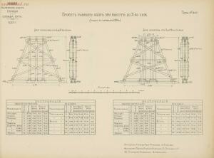 Альбом видов сооружений железных дорог Галиции 1916 года - rsl01004209592_127.jpg