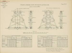 Альбом видов сооружений железных дорог Галиции 1916 года - rsl01004209592_129.jpg
