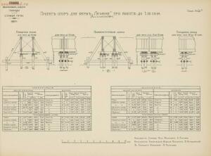 Альбом видов сооружений железных дорог Галиции 1916 года - rsl01004209592_137.jpg