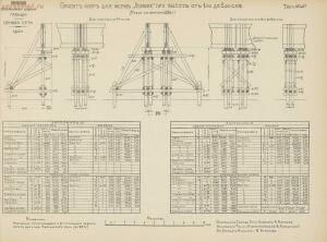 Альбом видов сооружений железных дорог Галиции 1916 года - rsl01004209592_139.jpg