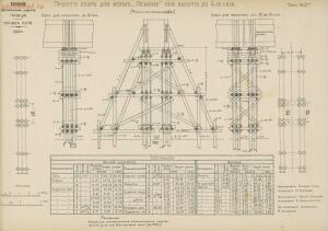 Альбом видов сооружений железных дорог Галиции 1916 года - rsl01004209592_141.jpg