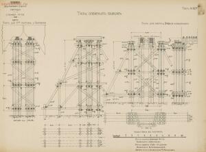 Альбом видов сооружений железных дорог Галиции 1916 года - rsl01004209592_147.jpg